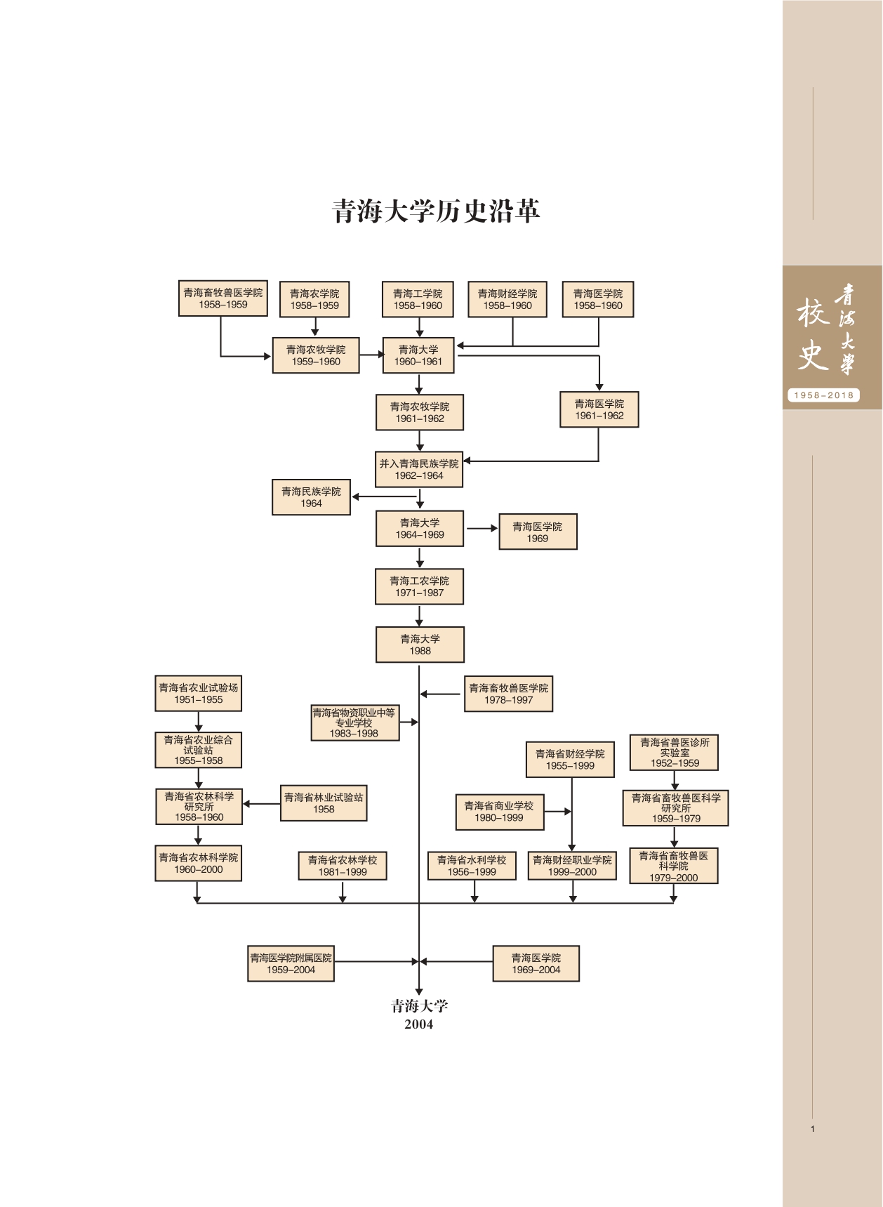 千亿国际校史彩插8-13_page-0001.jpg